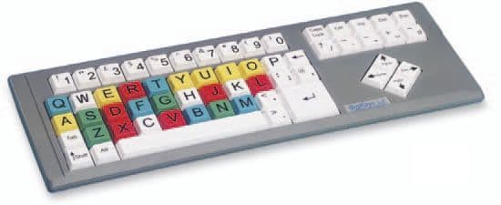 Technologia wspierająca naukę